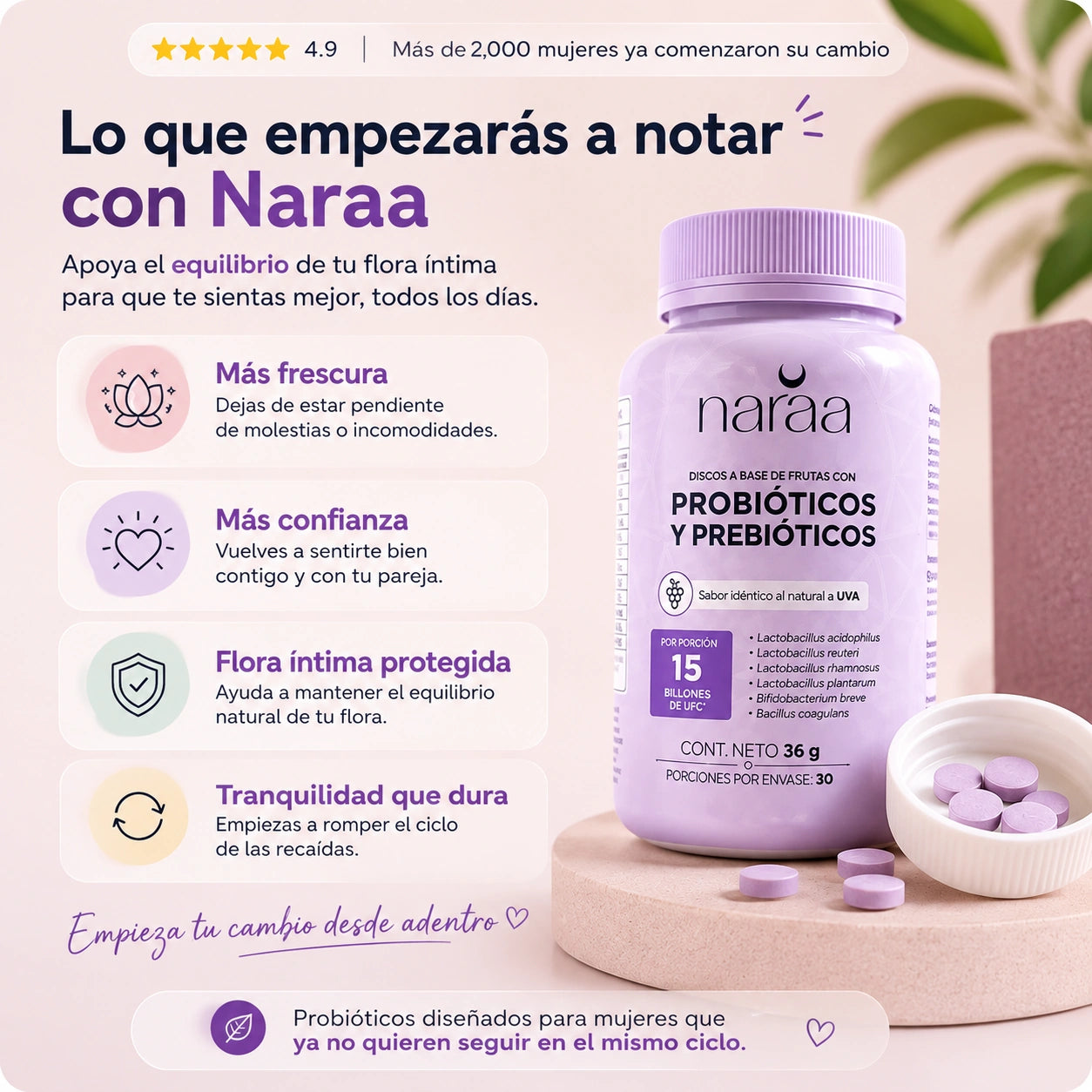 Probióticos Naraa
